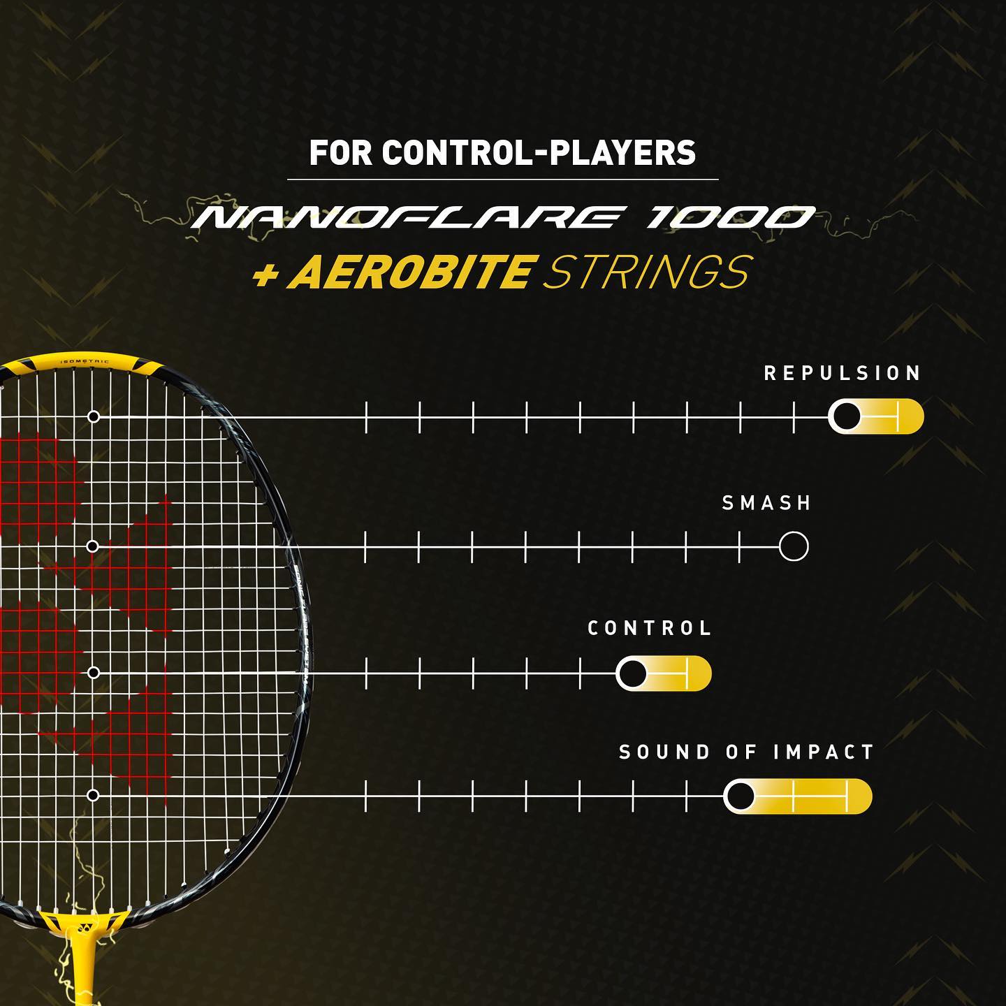 Yonex Nanoflare 1000 Tour [Lightning Yellow] Pre-strung