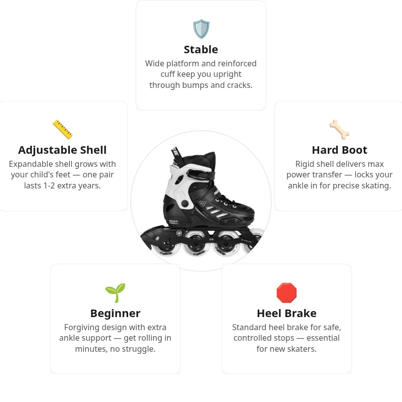 🔥🔥🔥Powerslide Khaan SQD Black Kids Skates