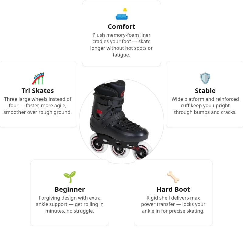Powerslide Zoom One 100 Skates