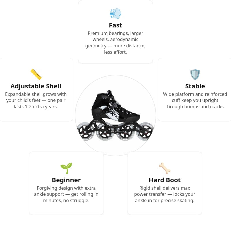 Powerslide 3X Adj Evo Racing Kids Skates