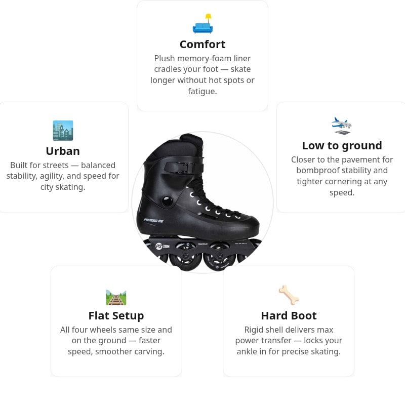 Powerslide Zoom Black 80 Skates