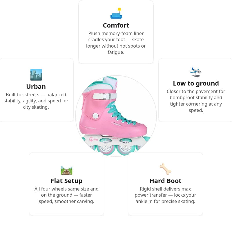 Powerslide Zoom Cotton Candy Pink 80 Skates