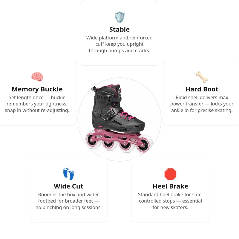 Rollerblade Lightning 90 Women Skates