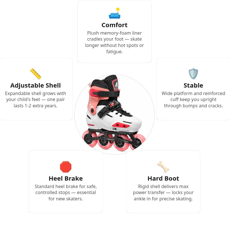 Rollerblade Apex Coral Kids Skates