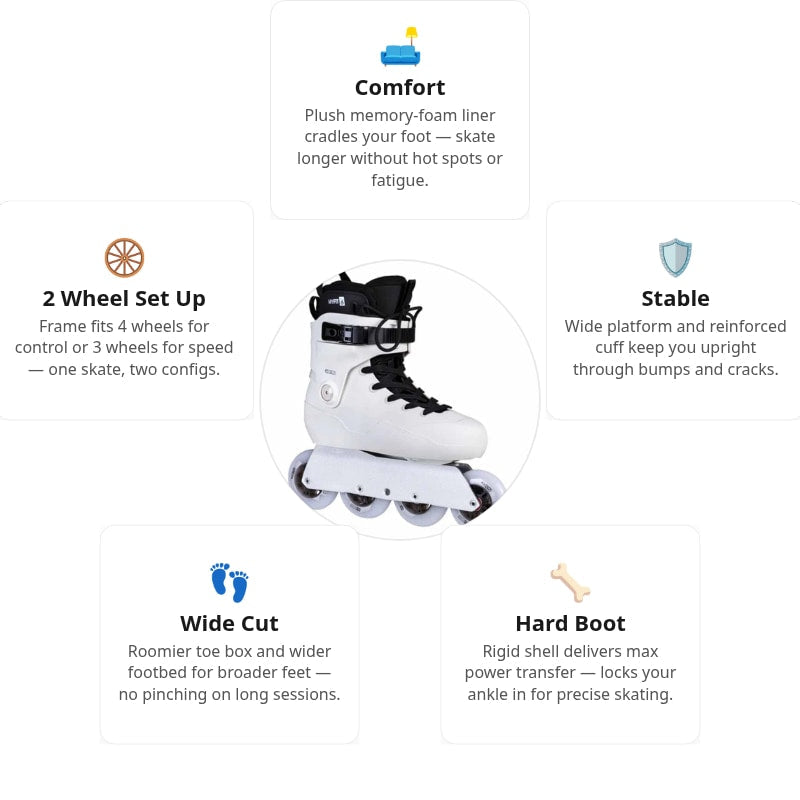 Iqon ACT CL Team Skate