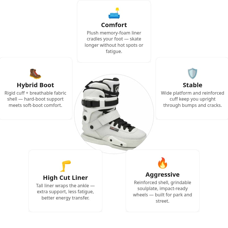 Seba CJ2 Prime White Boot Only