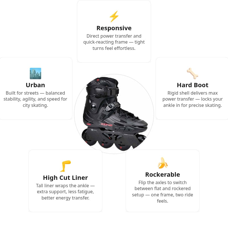 Flying Eagle F5S+ Eclipse Black Skates