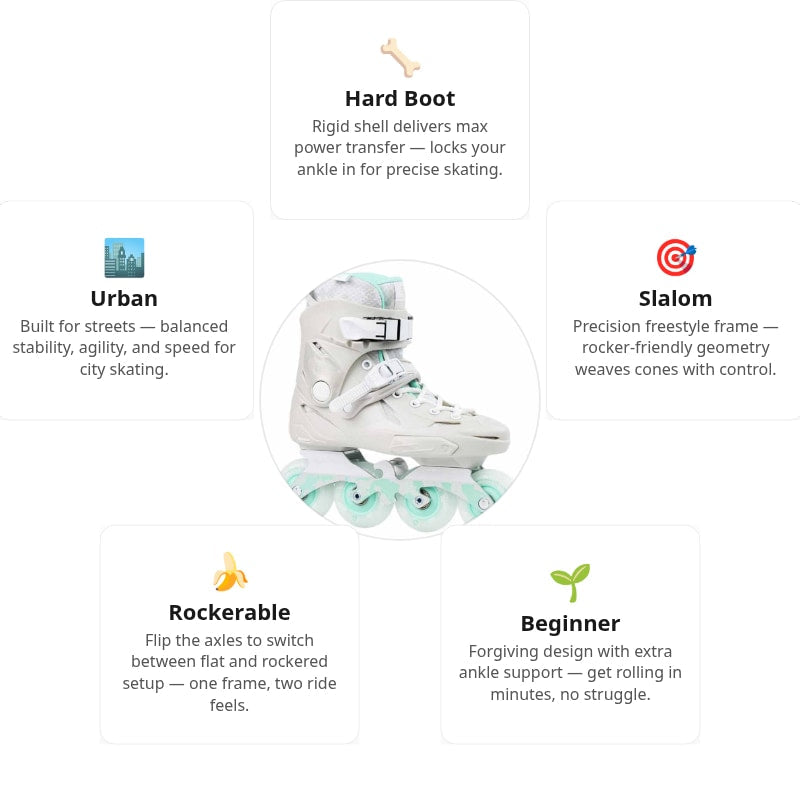 Flying Eagle X3 Shrike Pearl Skates