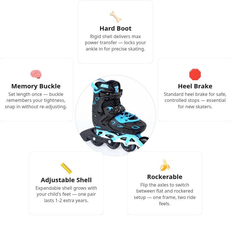 Flying Eagle S9 Dynamo Blue Kids Skates