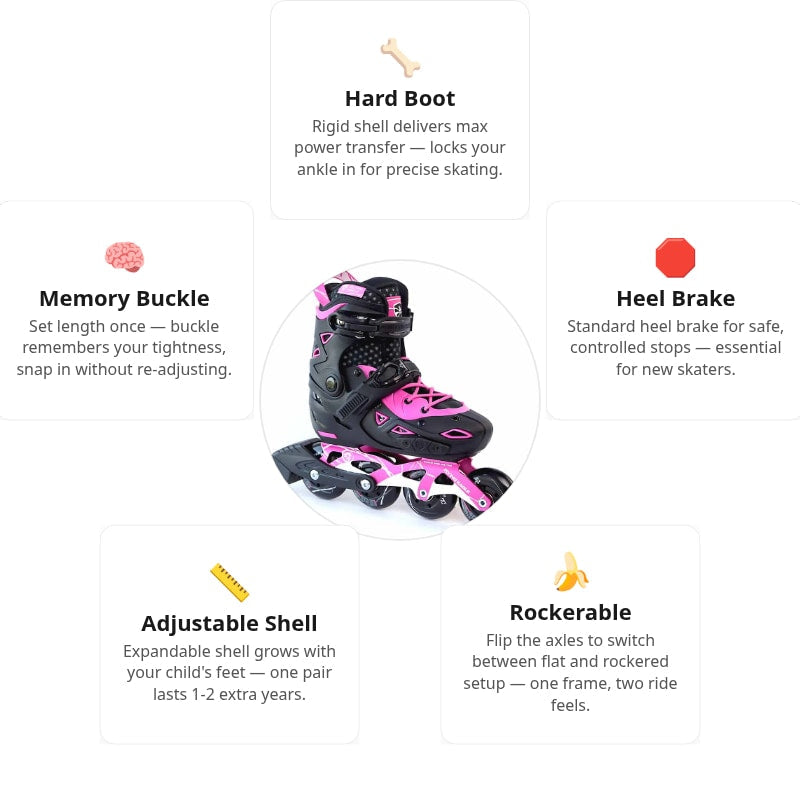 Flying Eagle S9 Dynamo Pink Kids Skates