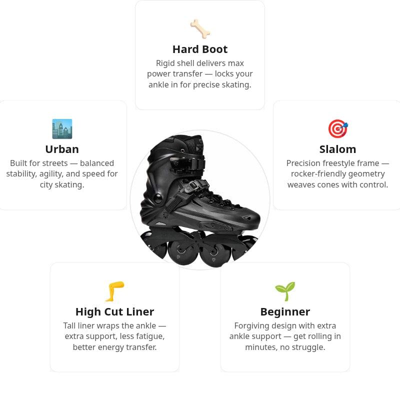 Flying Eagle X7F Reaver Black Skates