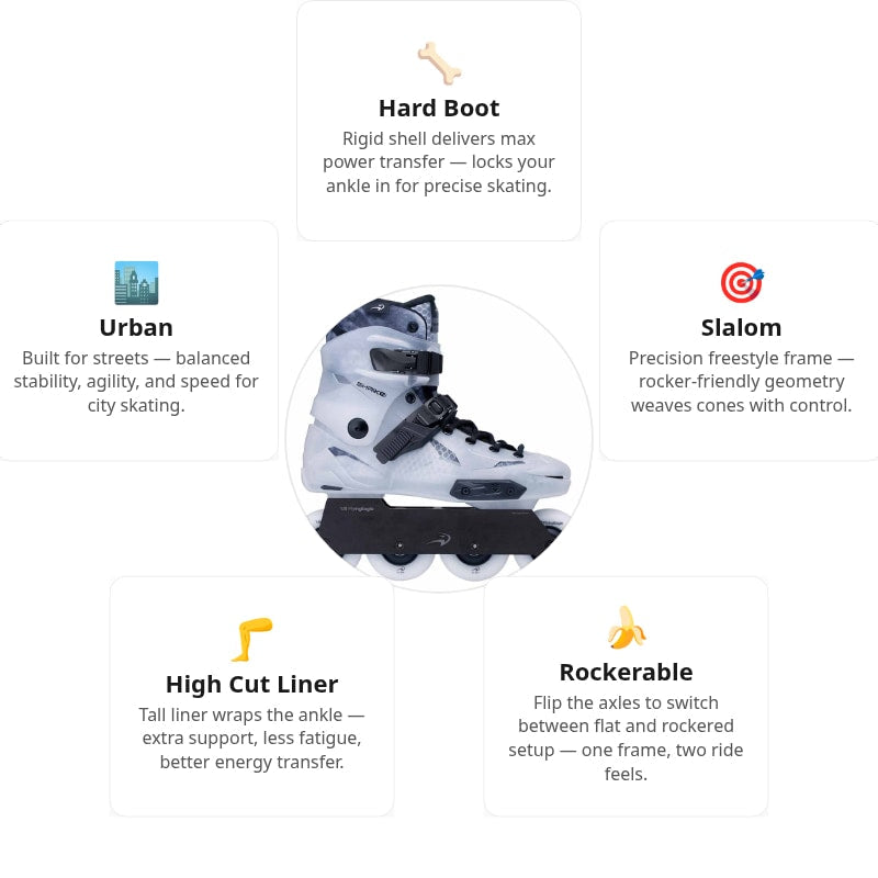 Flying Eagle X5S Pro Black Cloud Skates