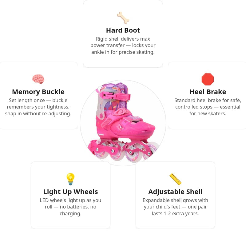 Flying Eagle L8 Lumafly Pink Kids Skates