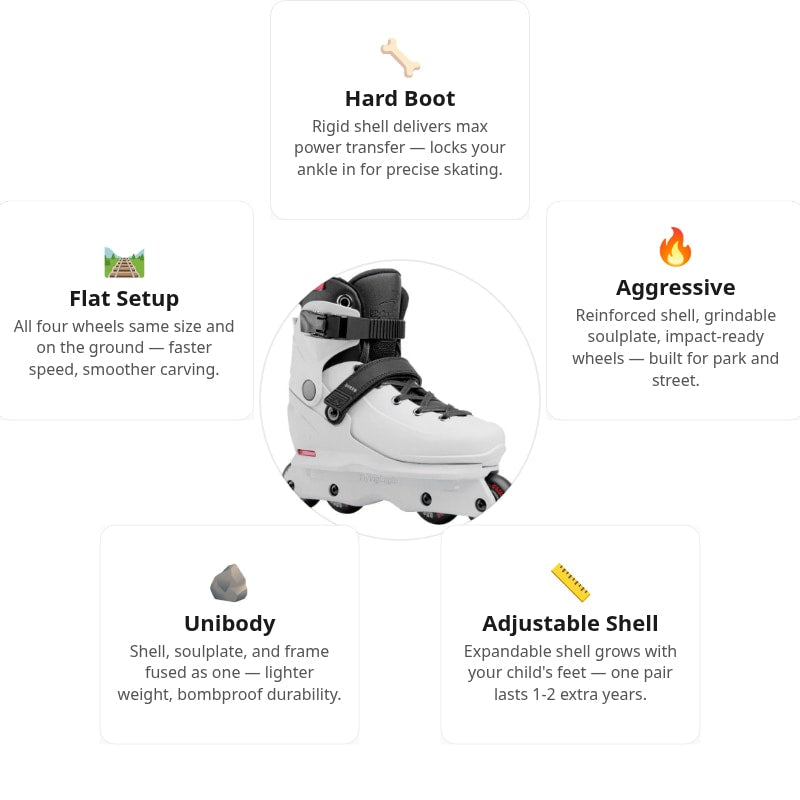 Flying Eagle Vireo Off White Kids Aggressive Skates