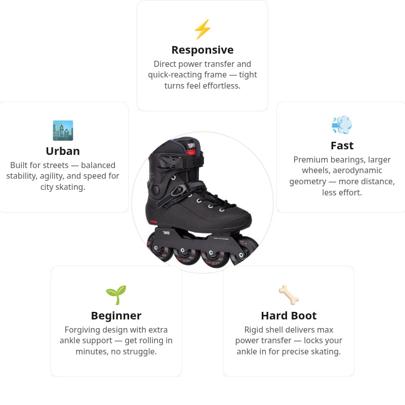 Flying Eagle BKB B9 Ranger Black Skates